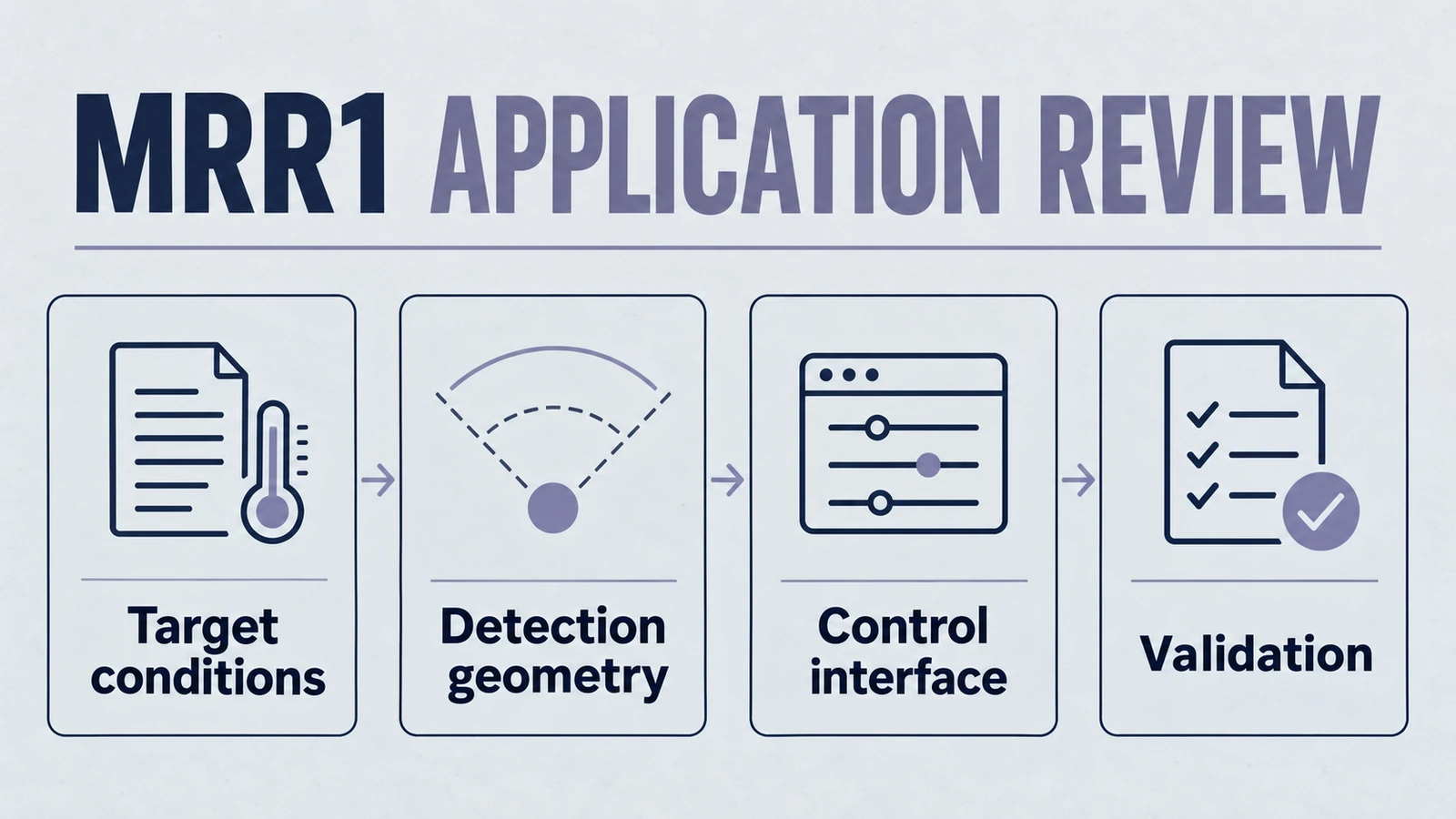 記事の要点をまとめた図解:高精度オートメーションのロックを解除: MRR1 超音波センサー ソリューション
